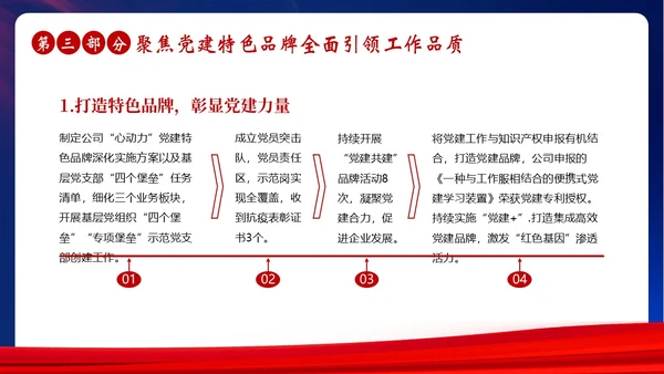 企业党建引领企业党课PPT课件