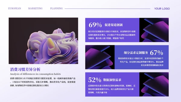 紫色简约欧美风营销策划PPT模板