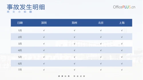 蓝色学院风工作汇报PPT模板