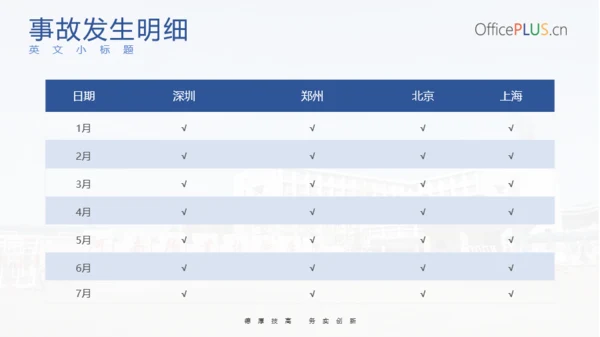 蓝色学院风工作汇报PPT模板