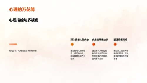 现代小说教学法