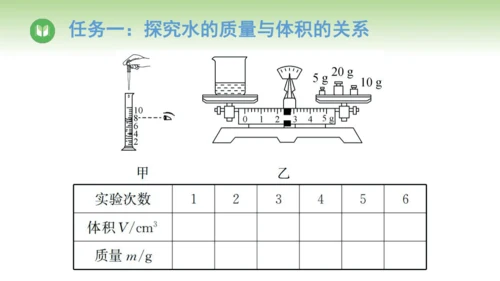 2024-2025学年人教版物理八年级上册6.2密度课件（20页ppt）