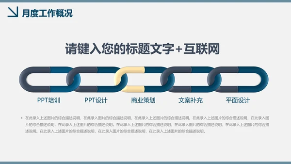 BP商业计划书创业商务项目汇报总结通用PPT