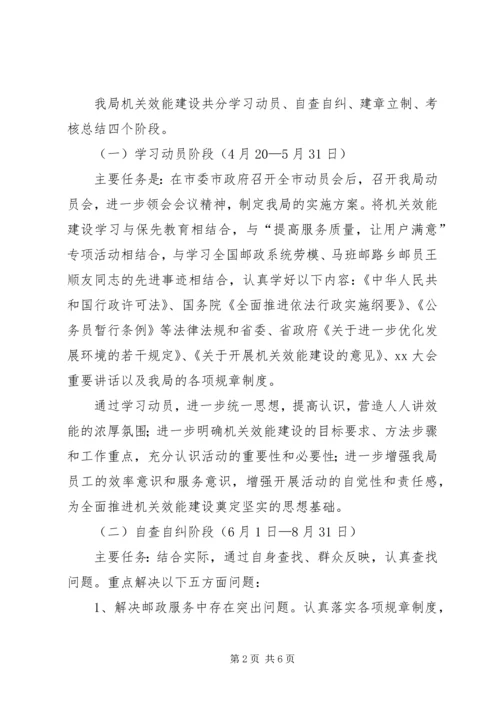 邮政局关于开展机关效能建设的实施方案 (2).docx