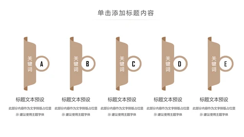 室内设计装饰装修样板房间案例作品集PPT模板
