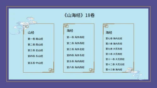 山海经神话故事通用PPT模板