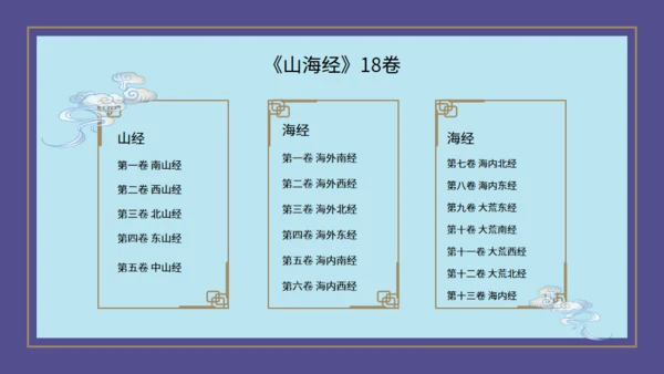 山海经神话故事通用PPT模板