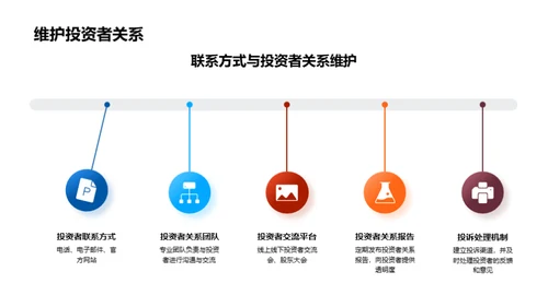 梦想科技未来之路