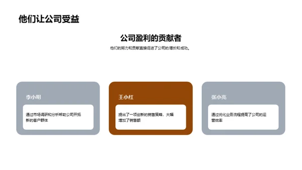 英雄之骄 员工风采