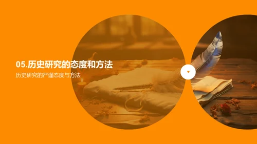 历史研究全方位指导