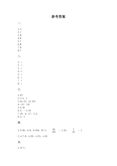 山西省【小升初】2023年小升初数学试卷精品（模拟题）.docx