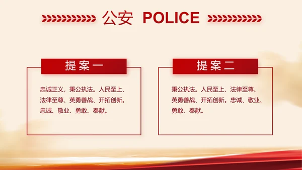红色大气公安警察工作汇报PPT动态模板