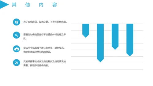 医学急救知识普及宣传讲座PPT课件