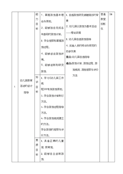 幼儿园教育活动设计指导课程标准