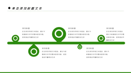母婴健康知识孕婴保健健康知识ppt模板