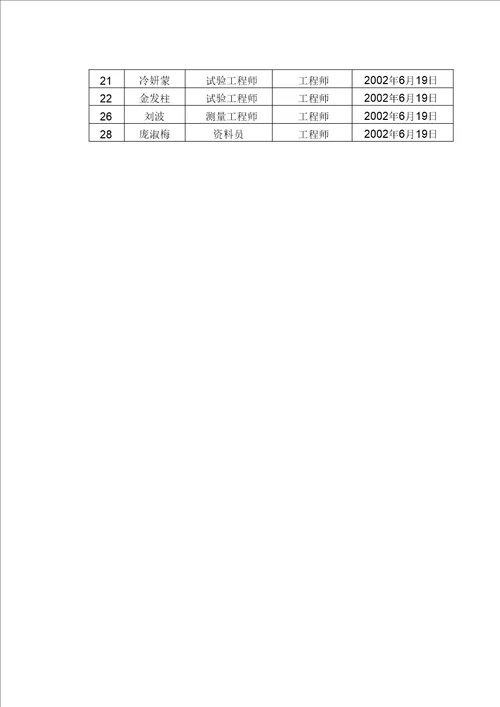 水泥稳定砂砾基层施工工艺技术交底