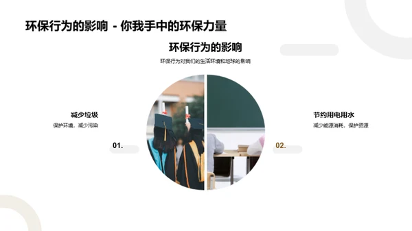 环保生活，我行我素