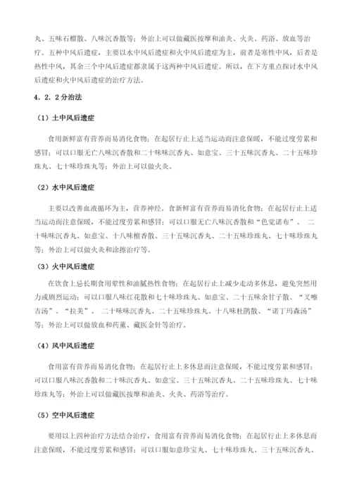 以藏医学浅谈中风及中风后遗症-.docx