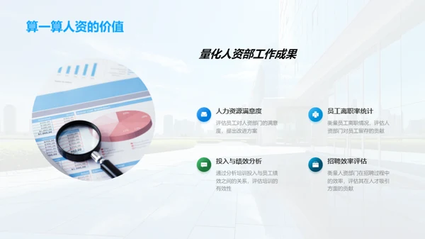 人资部门的力量
