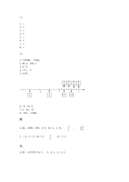 小学毕业班数学检测题及答案【有一套】.docx