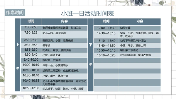 白色小清新幼儿园小班家长会PPT模板