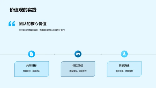 金融团队年度回顾