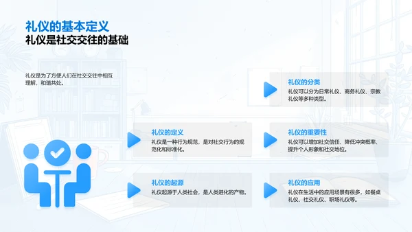 礼仪实践讲座报告PPT模板