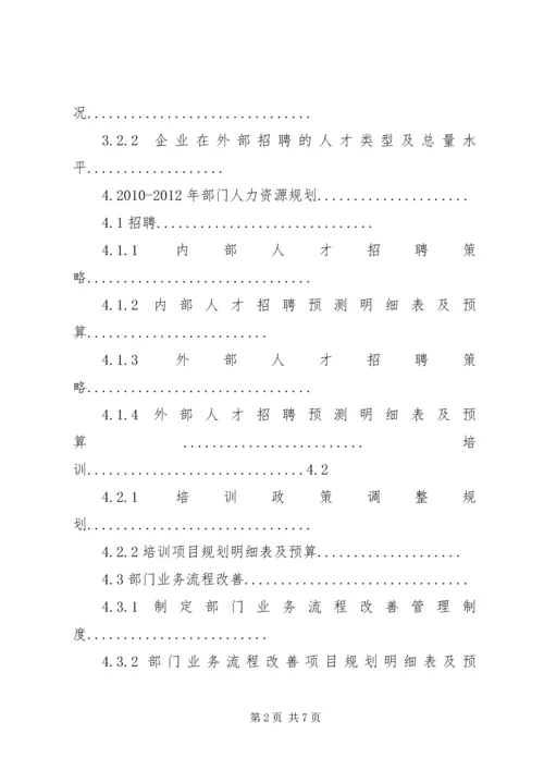 人力资源部部门发展规划.docx