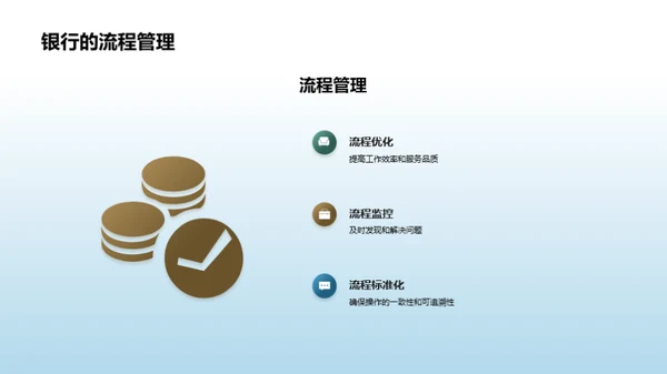 3D风财务金融总结汇报PPT模板