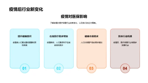 双十一购物节医疗保健攻略