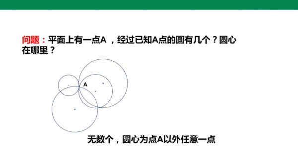人教版九年级上册24.2.1 点和圆的位置关系  课件（共20张PPT）