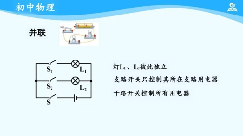 第十五章 电流和电路 复习课件（共20张PPT）