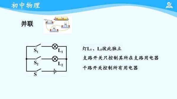 第十五章 电流和电路 复习课件（共20张PPT）