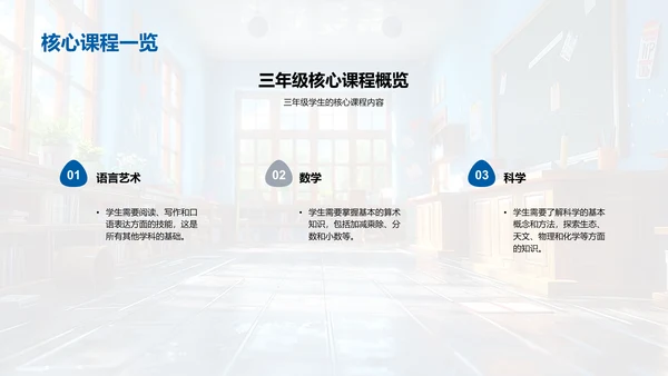 三年级教学提升PPT模板
