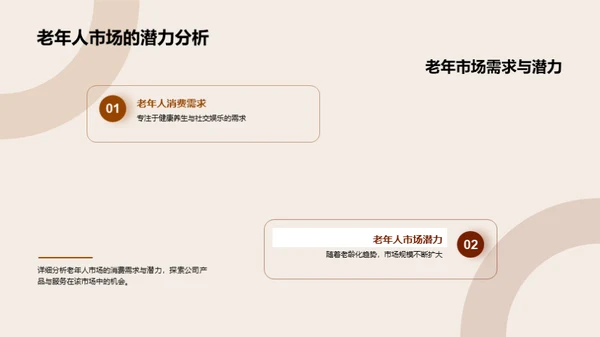 重阳节 老年市场新突破