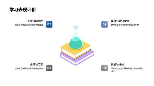 工学之路的探寻与实践