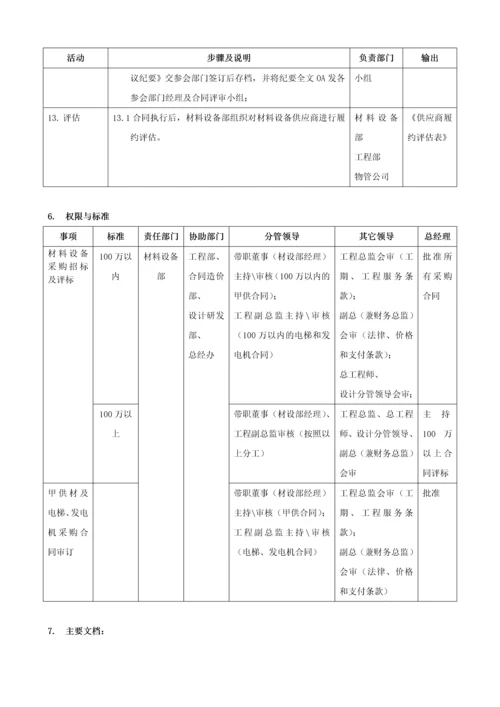甲供采购招标管理流程.docx