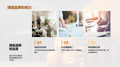 万圣节营销全攻略