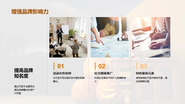 万圣节营销全攻略
