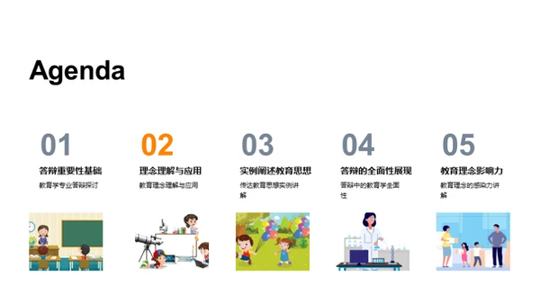 教育学答辩导论