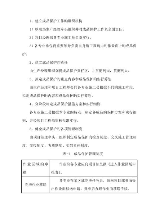 成品保护专题方案.docx