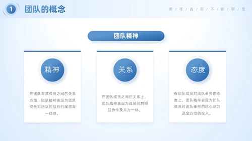 蓝色简约商务风企业团队合作的重要性团队建设培训PPT模板