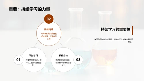 化学领域的深度揭秘