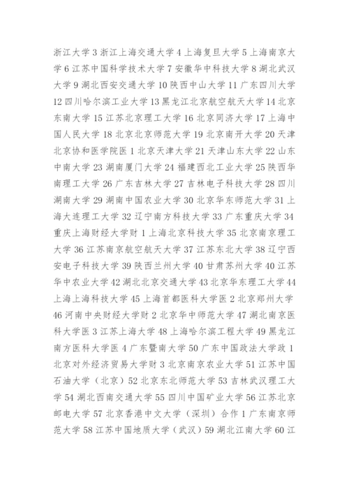全国各大学录取分数线及排名一览表2023.docx