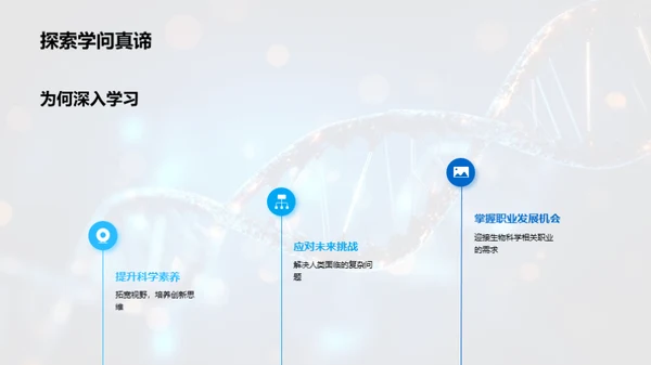 生命科学的探索之旅