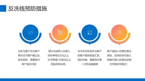 金融安全培训金融机构银行知识PPT模板