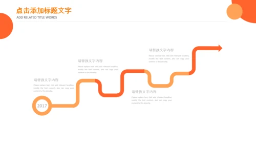 推动乡村振兴乡村新农村建设乡村旅游ppt