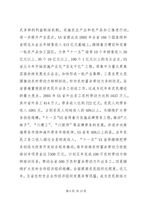 四川、贵州、湖南、江西、XX省社会主义新农村建设学习考察报告.docx