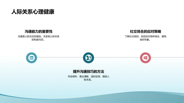 蓝色小清新大学生生心理健康PPT模板