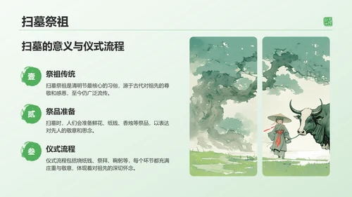 绿色水墨风清明节的文化传承与习俗解析PPT模板